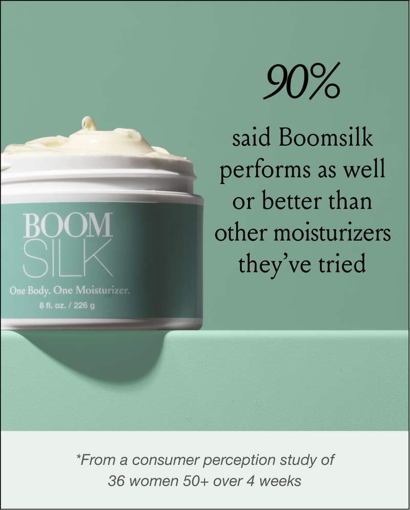Product Benefits